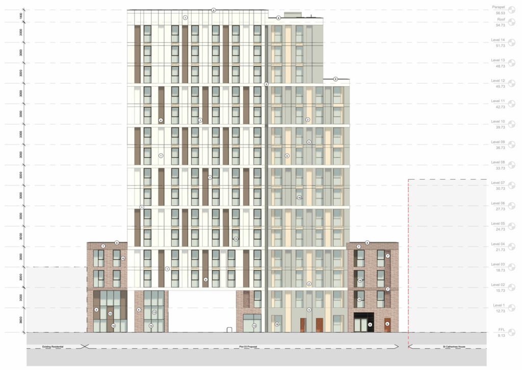Materials Co Living Plan